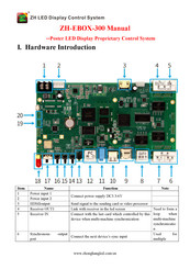 ZH ZH-EBOX-300 Manual