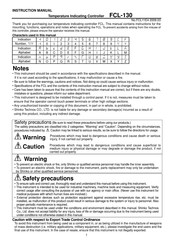 Shinko FCL-13A Instruction Manual