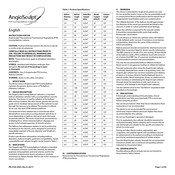 AngioScore AngioSculpt Instructions For Use Manual