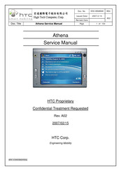 HTC Athena Service Manual