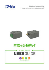Flexitron MTX-G-JAVA-T Series Hardware User's Manual