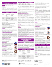 Iridex G-Probe Illuminate Instructions For Use Manual
