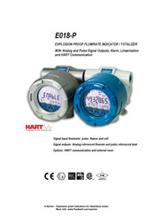 Fluidwell E018-P Operation Manual