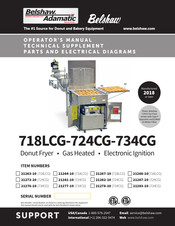 718LCG-718LFG Donut Fryer (Gas)