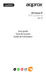 aqprox! appIP03P2P User Manual