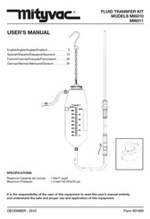 Mityvac Mi6011 User Manual