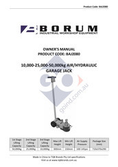 Borum BAJ2080 Owner's Manual