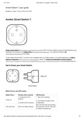 Aeotec Smart Switch 7 User Manual