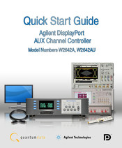 Agilent Technologies W2642A Quick Start Manual