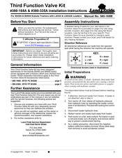 Land Pride 380-168A Installation Instructions Manual