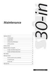 Stuv 30-in Maintenance Manual