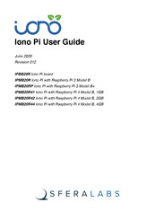 Sfera Labs IPBB20R User Manual