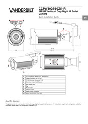 Vanderbilt V54561-C118-A100 Quick Installation Manual
