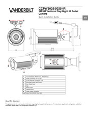 Vanderbilt CCPW3025-IR Quick Installation Manual