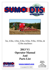 Sumo DTS Series Operator's Manual And Parts List