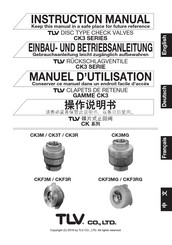 TLV CKF3MG Instruction Manual