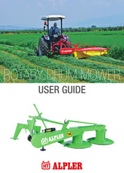 Alpler RDM-A 50 User Manual