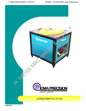 Iowa Precision Cornermatic Plus Manual