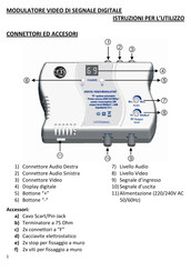 GBS Elettronica 41980 Instructions For Use Manual