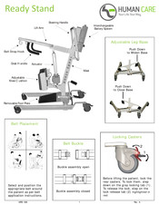 Human Care Ready Stand Manual
