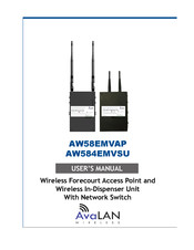 AvaLAN AW58EMVAP User Manual