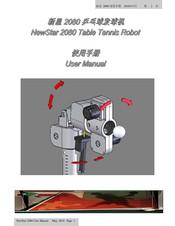 NewStar 2080 User Manual
