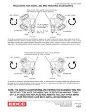 Edco 4EC Quick Start Manual