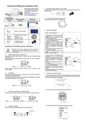 Envertech EVT300 Quick Installation Manual