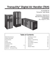 ClimateMaster TAH 064-C Installation, Operation & Maintenance Instructions Manual