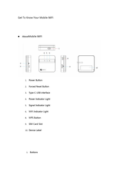 UROCOMM UROZETTA UZ-100 Get To Know