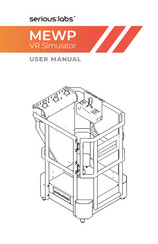 Serious Labs MEWP User Manual
