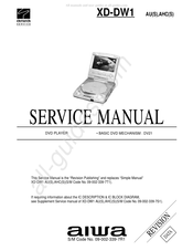 Aiwa XD-DW1 Service Manual
