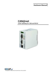 IXXAT CAN@net Hardware Manual