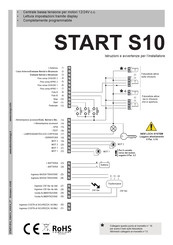 EB TECHNOLOGY START S10 Manual
