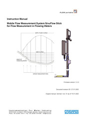 Nivus NFS002 Instruction Manual