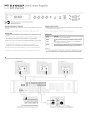 NAD CI 8-150 DSP Quick Setup Manual