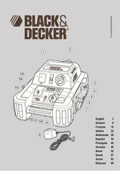 Black & Decker BDJS450I Manual