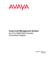 Avaya Sun Fire V890 Connectivity Diagram