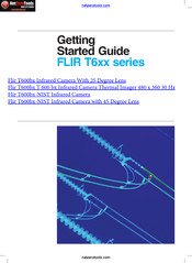 Netzerotools FLIR T600bx Getting Started Manual