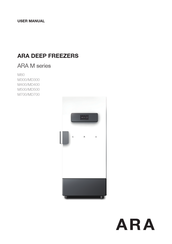 ARA M400 User Manual