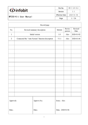 infobit WP200-Kit User Manual
