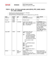 domat FC013 Protocol Manual