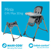 Maxi Cosi Bebe Confort Minla Manuals Manualslib