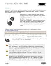 Banner Sure Cross DX80N9X6S-P2 Manual