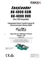 AV-GAD EasyLoader AV-4000 GSM Series Appendix