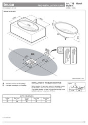 Teuco iBordi T12 Pre-Installation Card