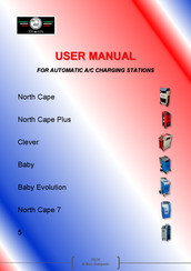 ITech North Cape 7 User Manual