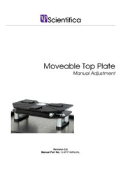 Scientifica MTP Manual Adjustment
