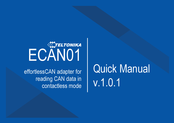 Teltonika ECAN01 Quick Manual
