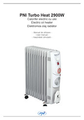 PNI 2900W User Manual